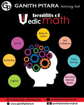 Ganith Pitara learning hub-Vedic math