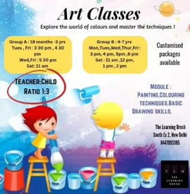 The Learning Brush-Art Classes